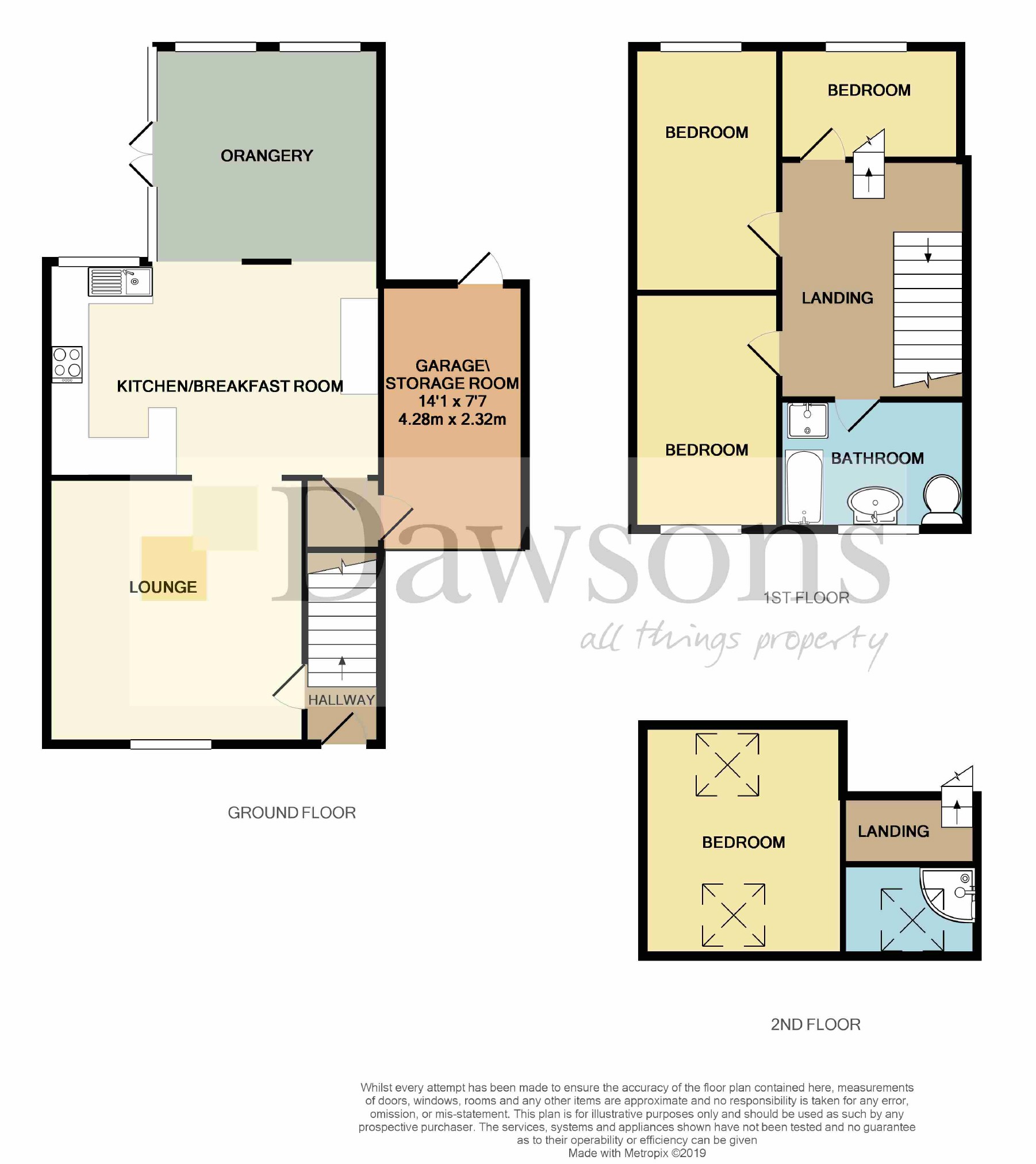 4 Bedrooms Detached house for sale in Gelli Aur, Golden Grove, Swansea SA5