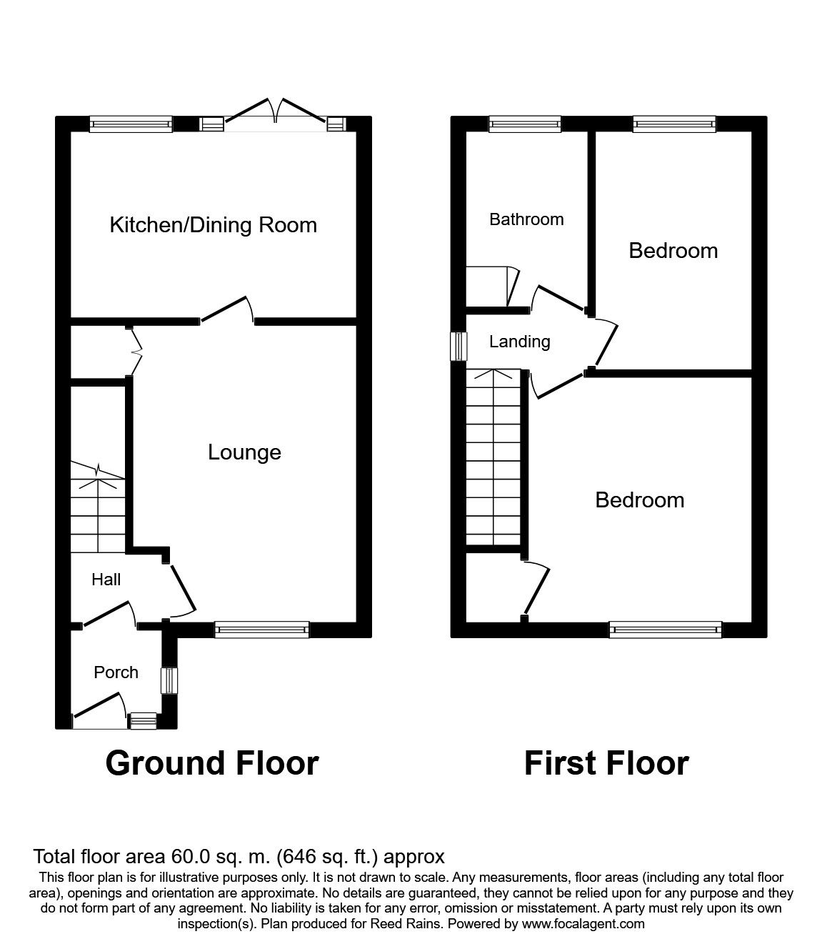 2 Bedrooms Semi-detached house for sale in Scafell Place, North Anston, Sheffield S25