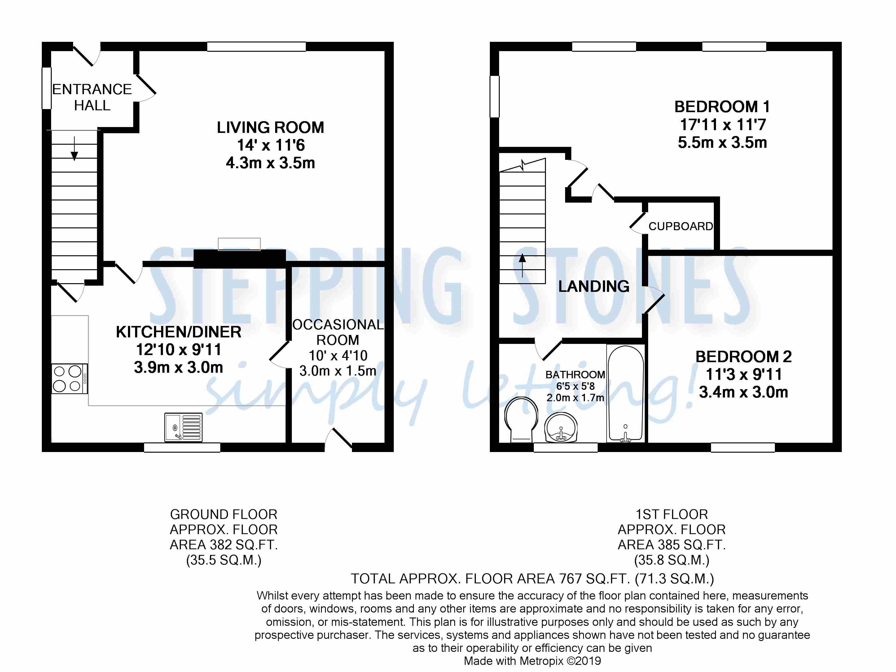 2 Bedrooms End terrace house to rent in Balmoral Avenue, Banbury OX16