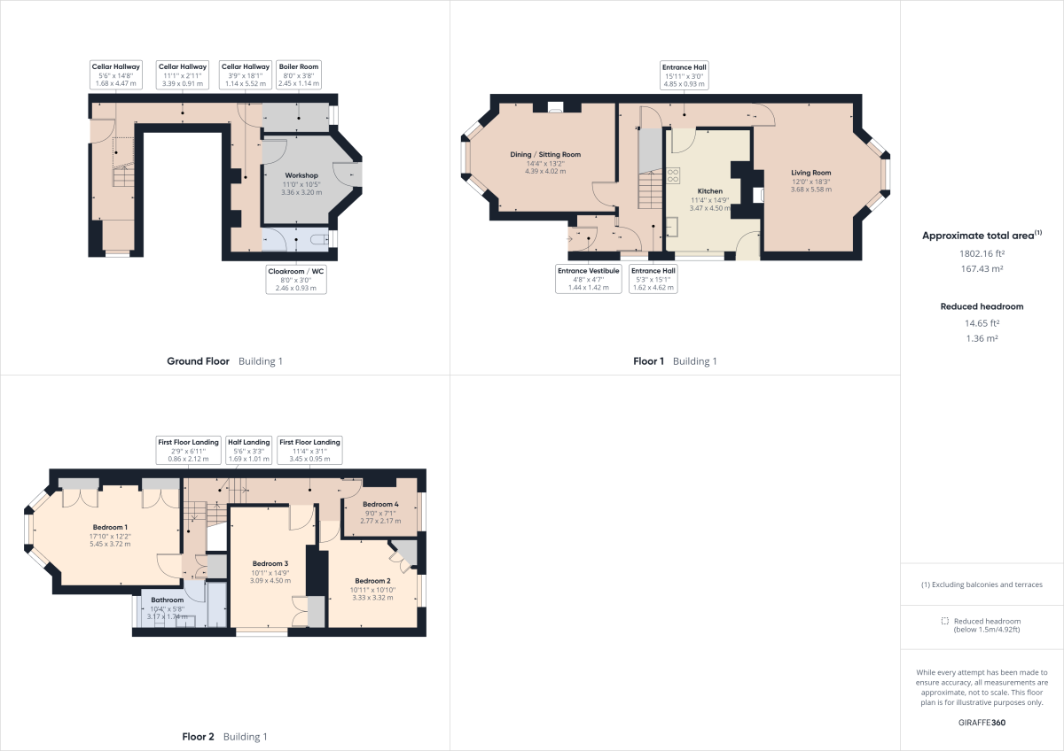 Highdale Avenue, Clevedon, North Somerset BS21, 4 bedroom semidetached