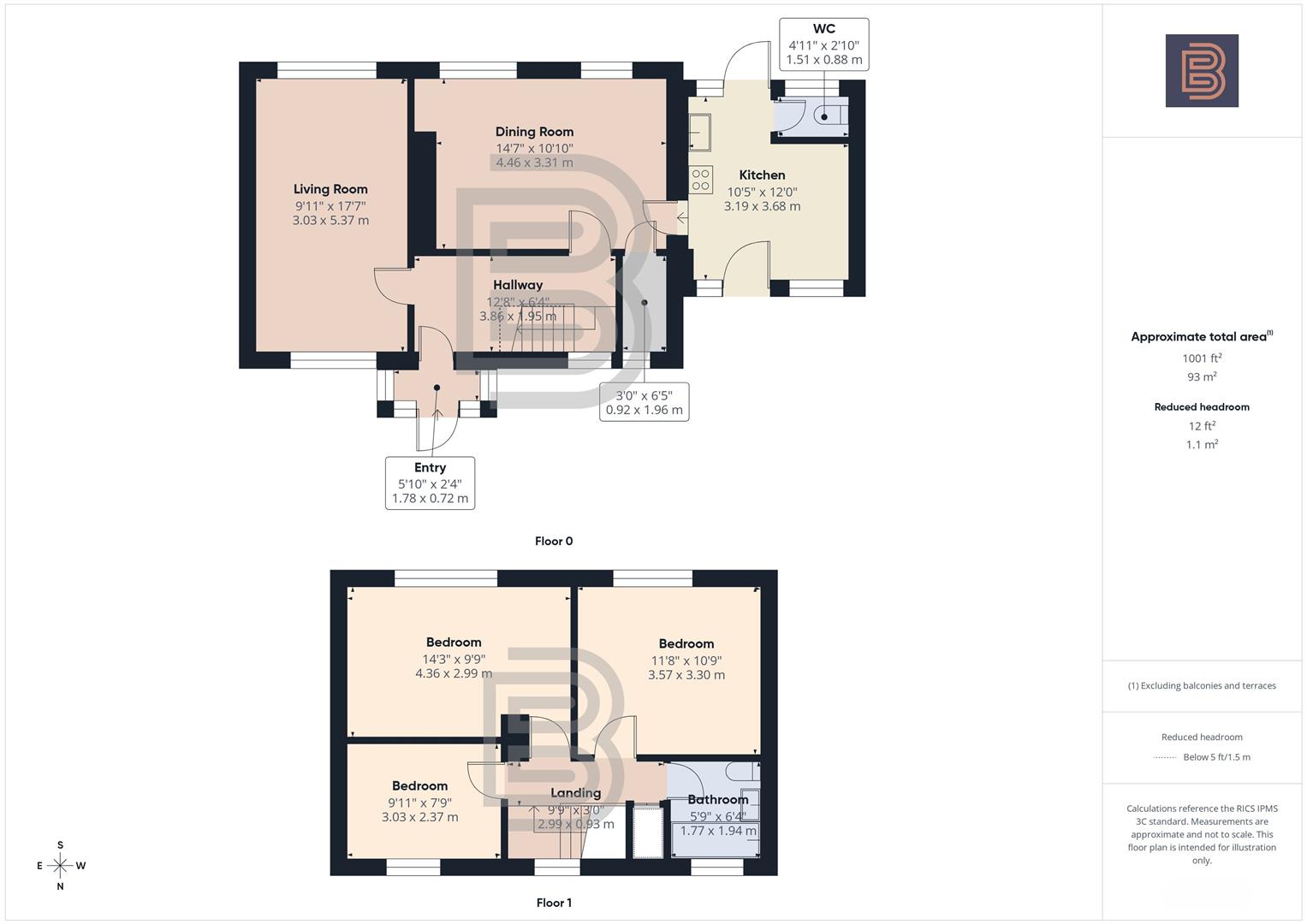 26, Manor Estate, Coventry floorplan