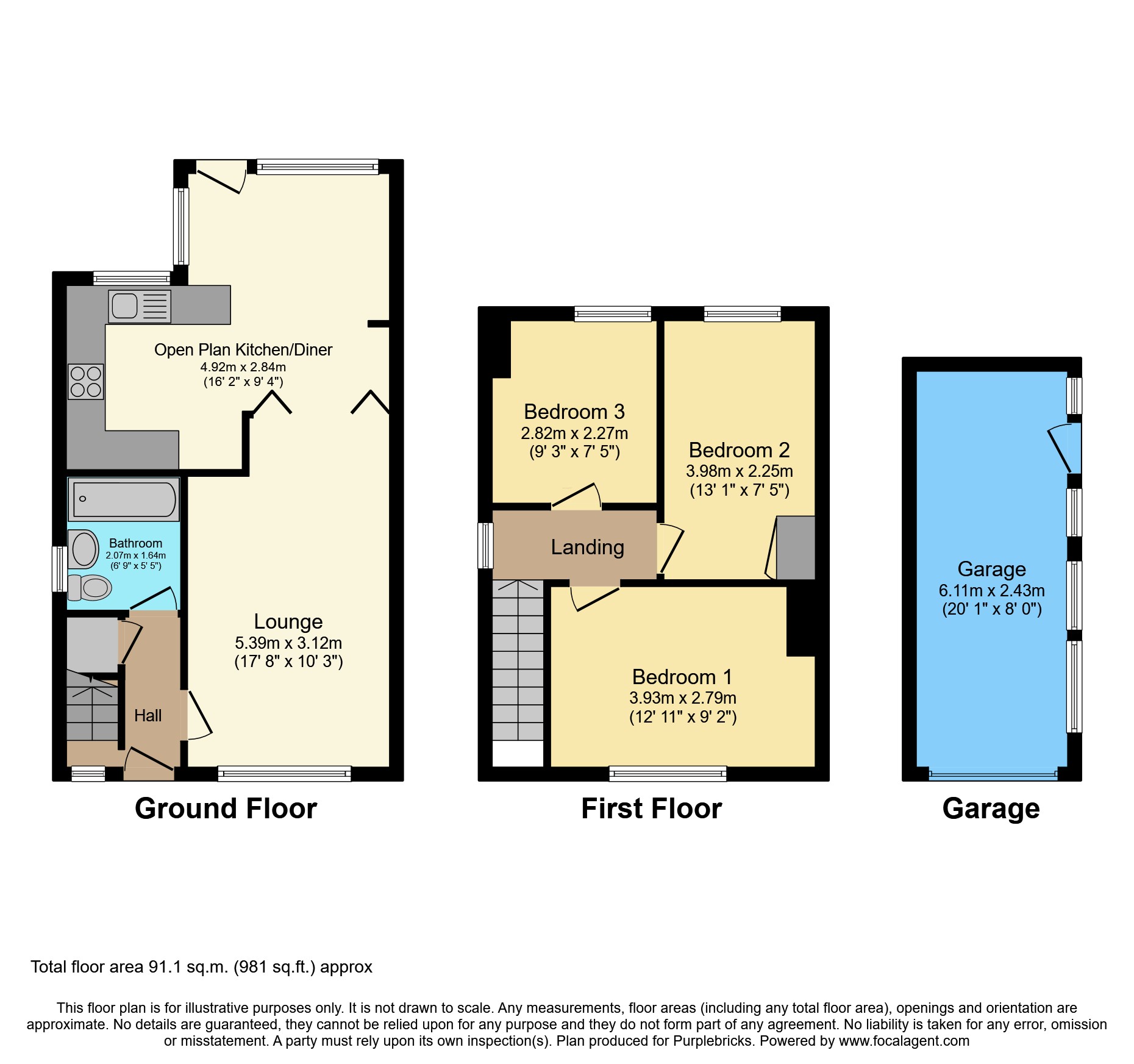 Turnberry Drive, Kirkcaldy KY2, 3 bedroom semidetached house for sale