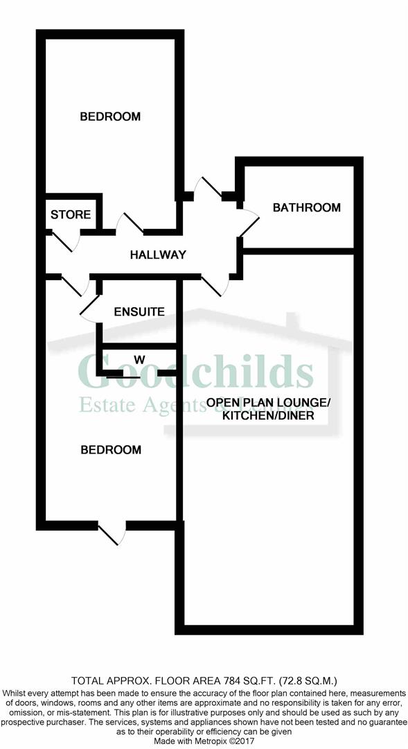 2 Bedrooms Flat for sale in Norville Drive, Hanley, Stoke-On-Trent ST1