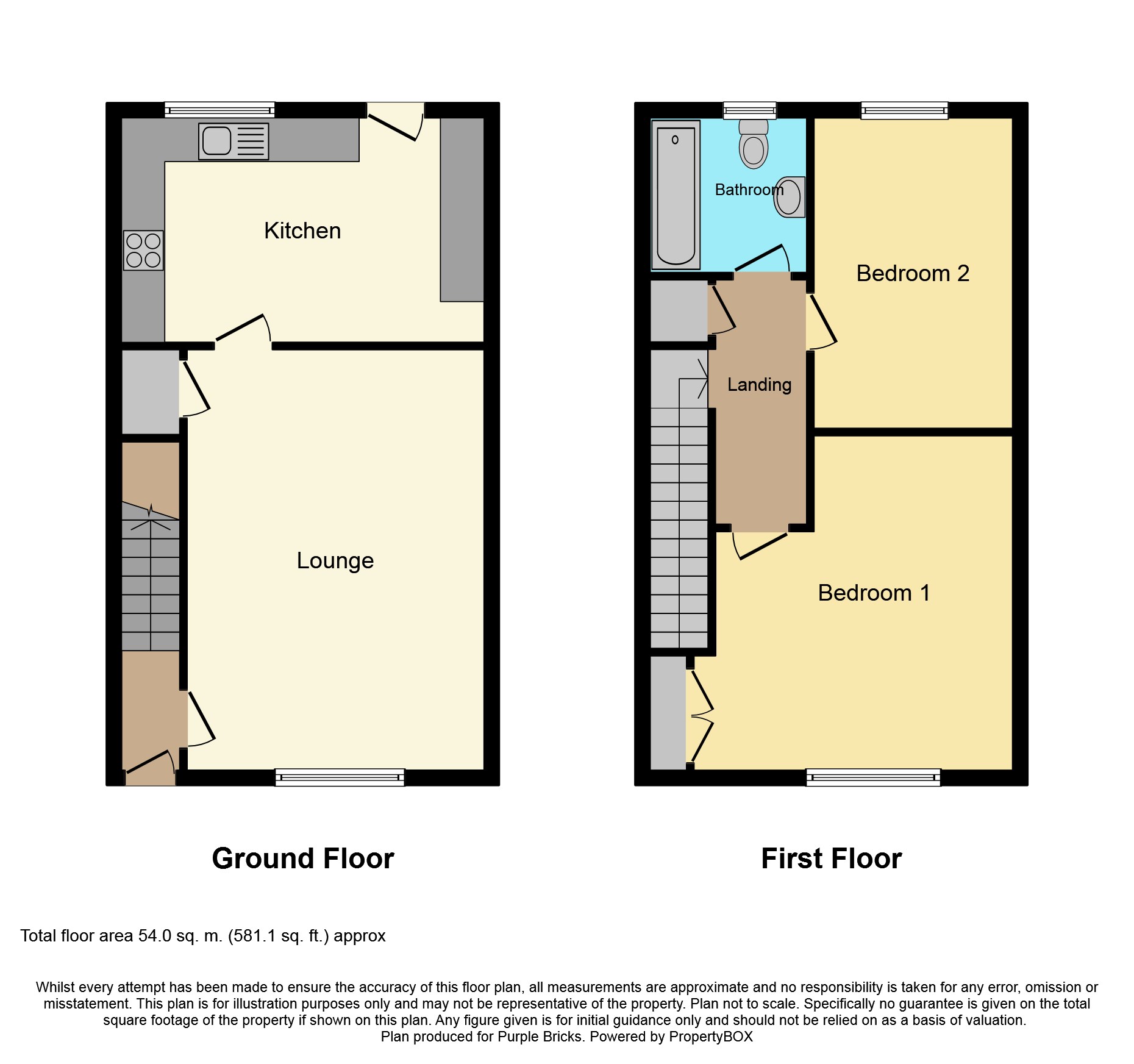2 Bedrooms Terraced house for sale in Church Green, Shoreham-By-Sea BN43
