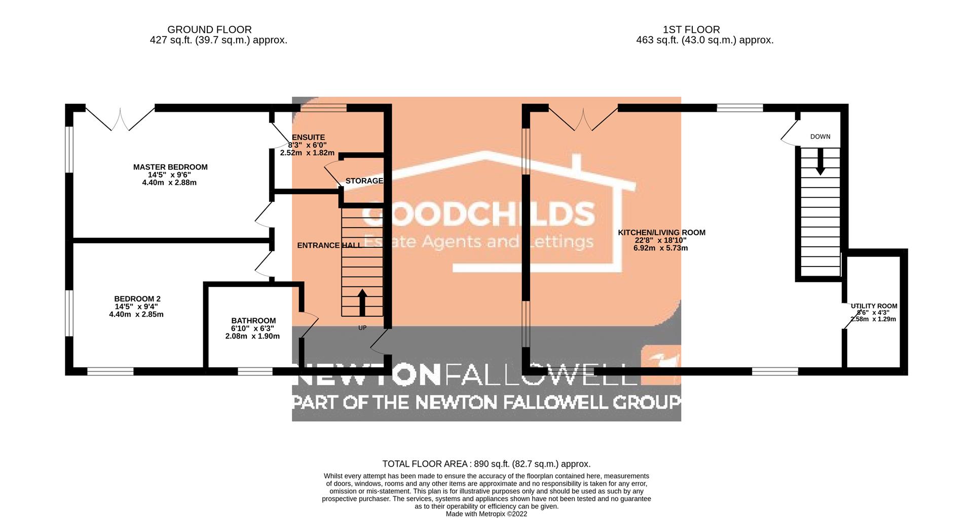 Lock Keepers Way, Hanley, StokeOnTrent ST1, 2 bedroom for
