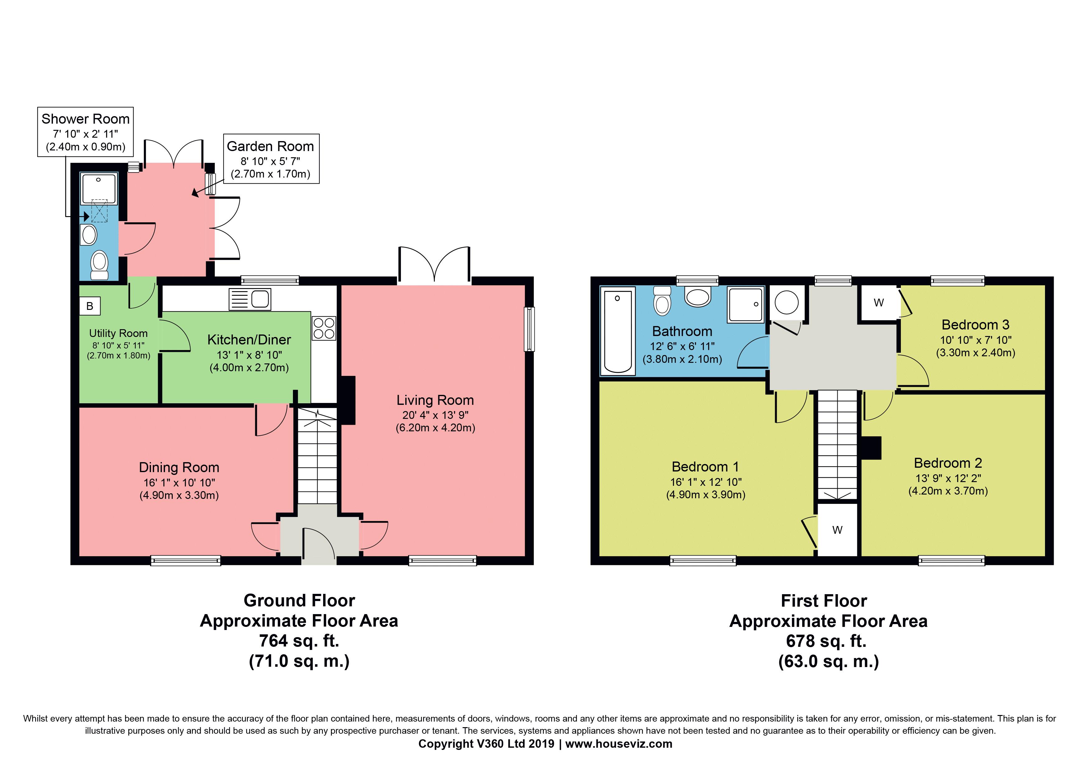 3 Bedrooms Terraced house for sale in White Cottages, Broughton, Malton YO17