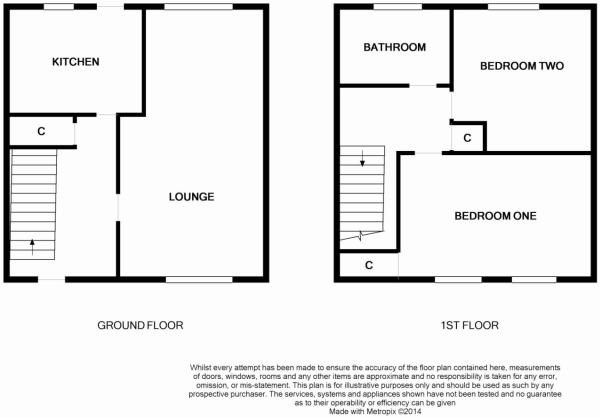 2 Bedrooms Terraced house for sale in Cameron Drive, Auchinleck, Cumnock KA18