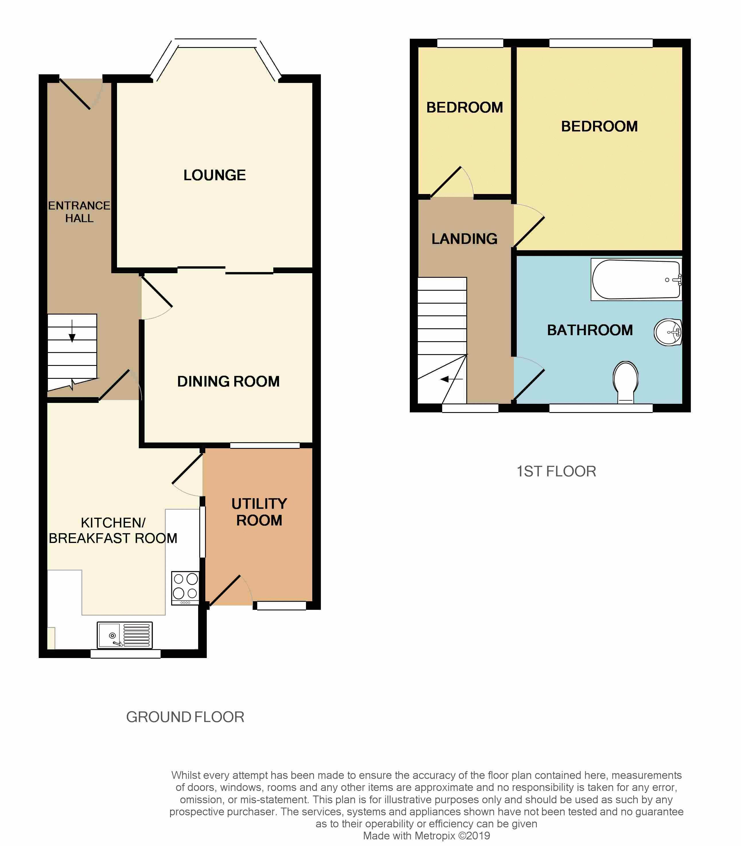 2 Bedrooms Terraced house for sale in The Parade, Trallwn, Pontypridd CF37