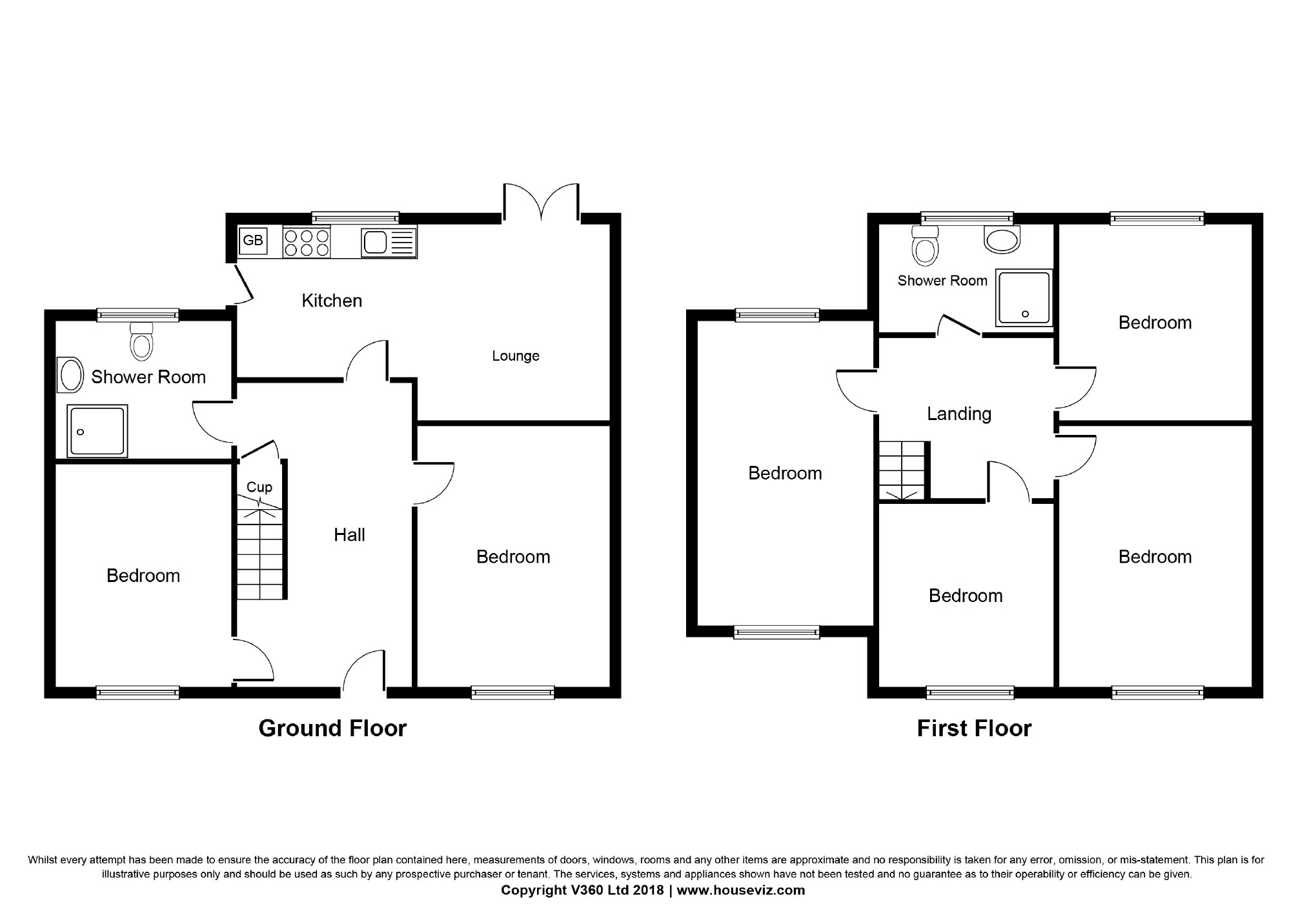 6 Bedrooms Semi-detached house for sale in Pleydell Road, Swindon SN1