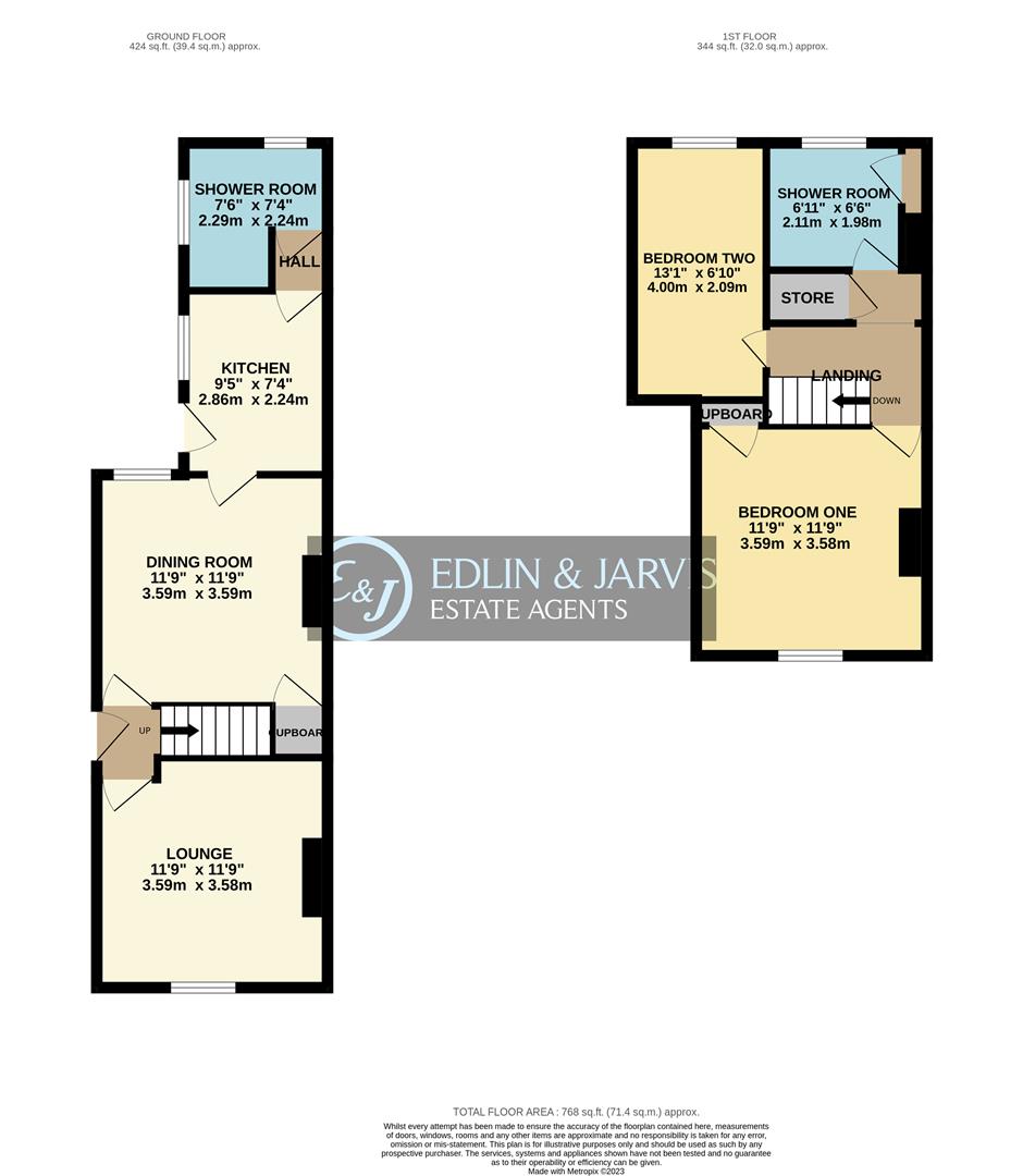 Houses For Sale Lime Grove Newark at Philip Samples blog