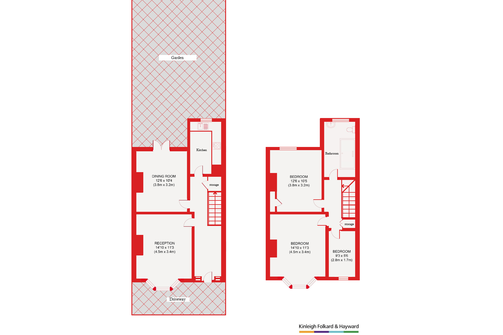 20, Girton Road, London floorplan