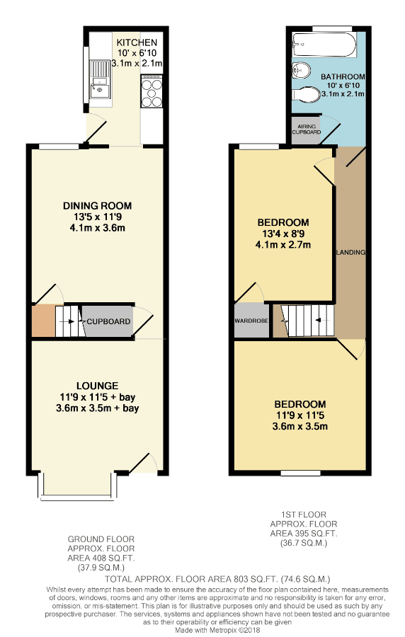 2 Bedrooms Terraced house for sale in James Street, Coalville LE67