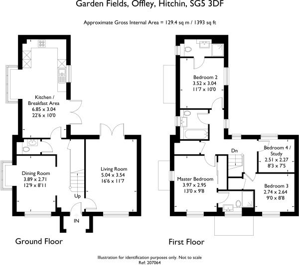 1 Bedrooms  to rent in Garden Fields, Offley, Hitchin SG5