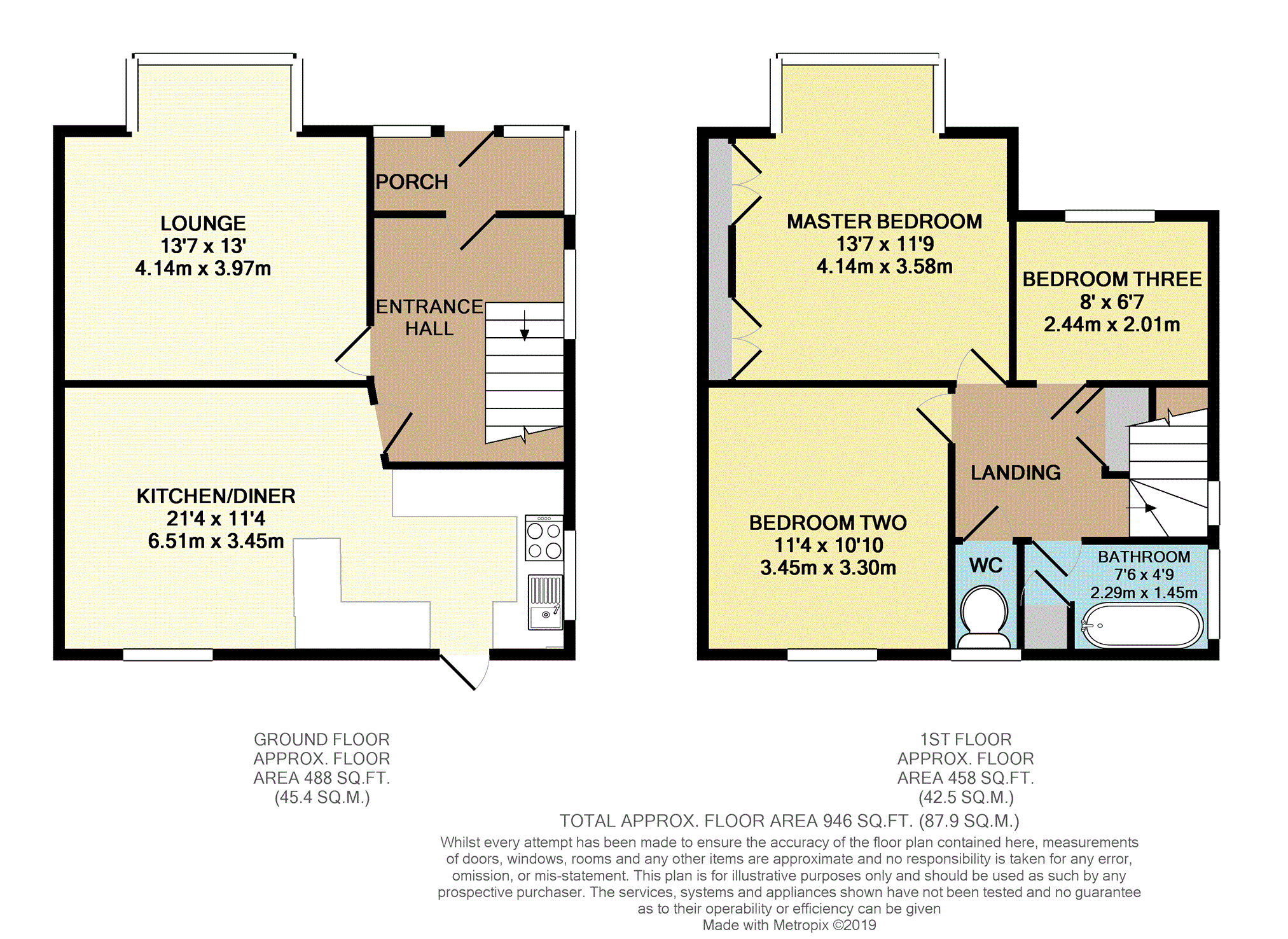 3 Bedrooms End terrace house for sale in Nuxley Road, Belvedere DA17