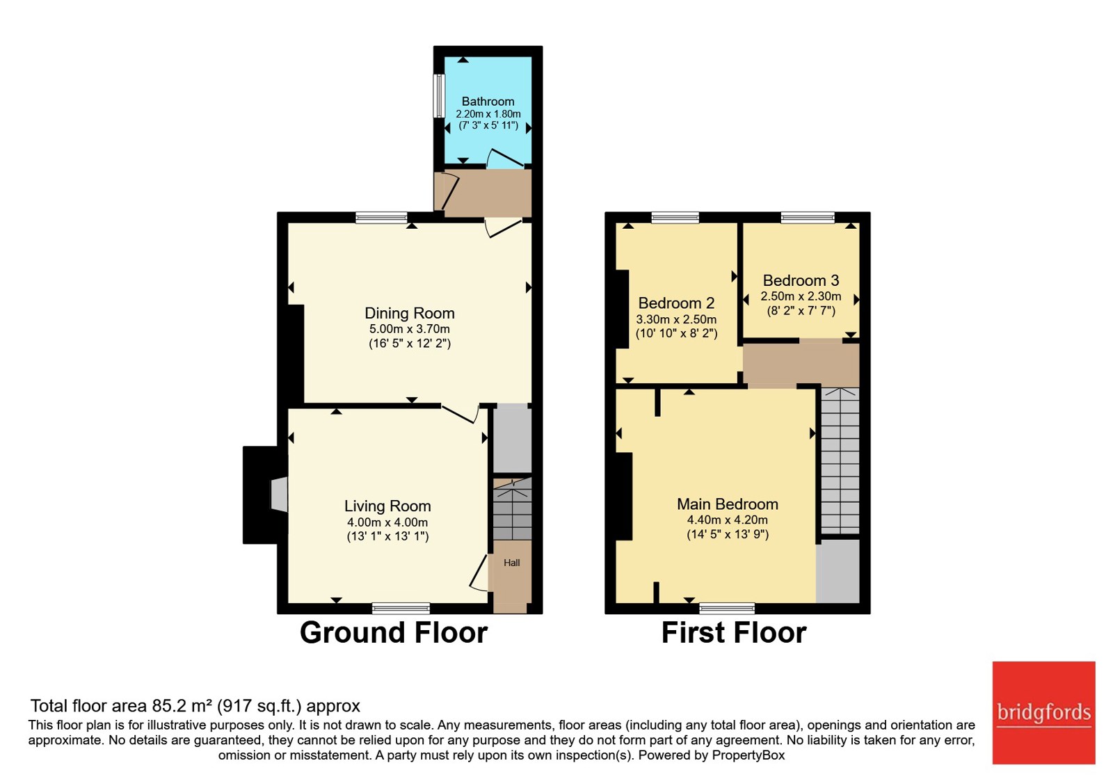 21, Twelfth Street, Peterlee floorplan