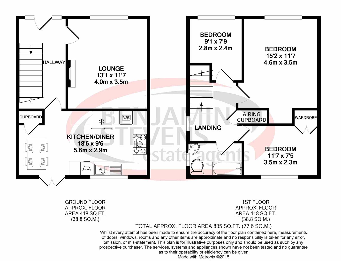 3 Bedrooms Semi-detached house for sale in Great Grove, Bushey WD23