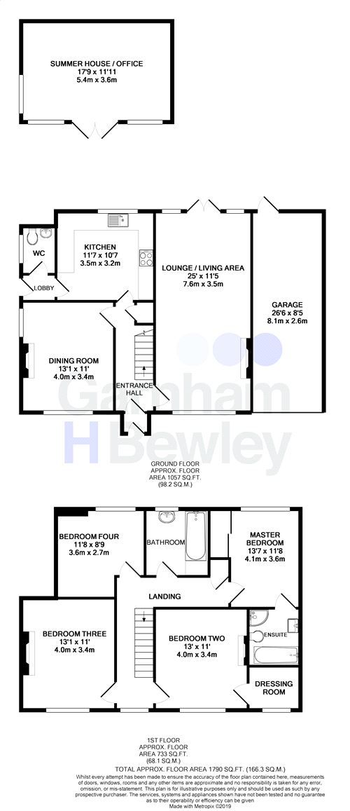 4 Bedrooms Detached house for sale in Greyfriars, Effingham Road, Burstow, Horley, Surrey RH6