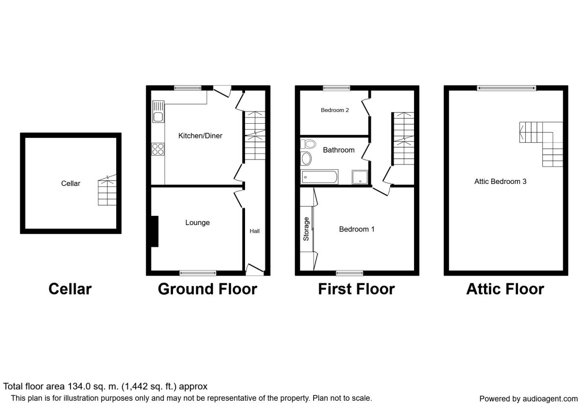 3 Bedrooms Terraced house for sale in Park Grove, Barnsley S70