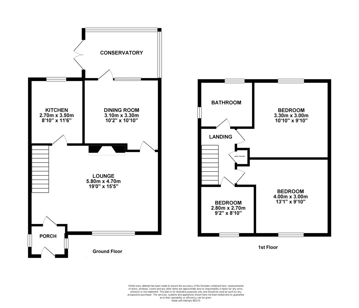 3 Bedrooms Semi-detached house for sale in Radnor Road, Luton LU4