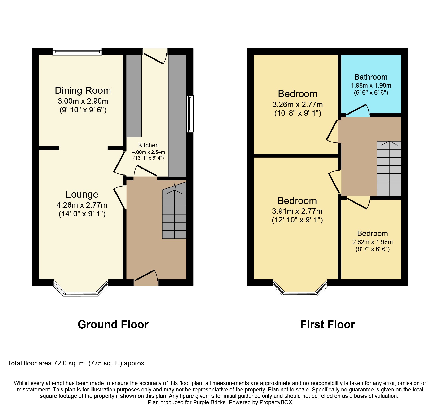 3 Bedrooms Semi-detached house for sale in Ronaldsway, Preston PR1