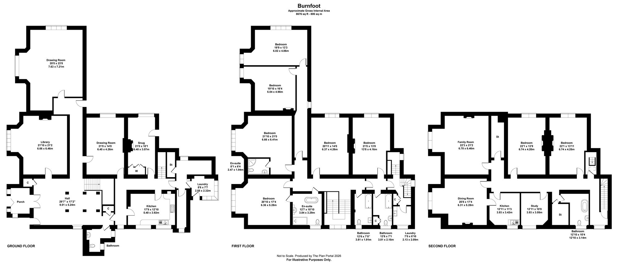 Burnfoot House, Langholm floorplan