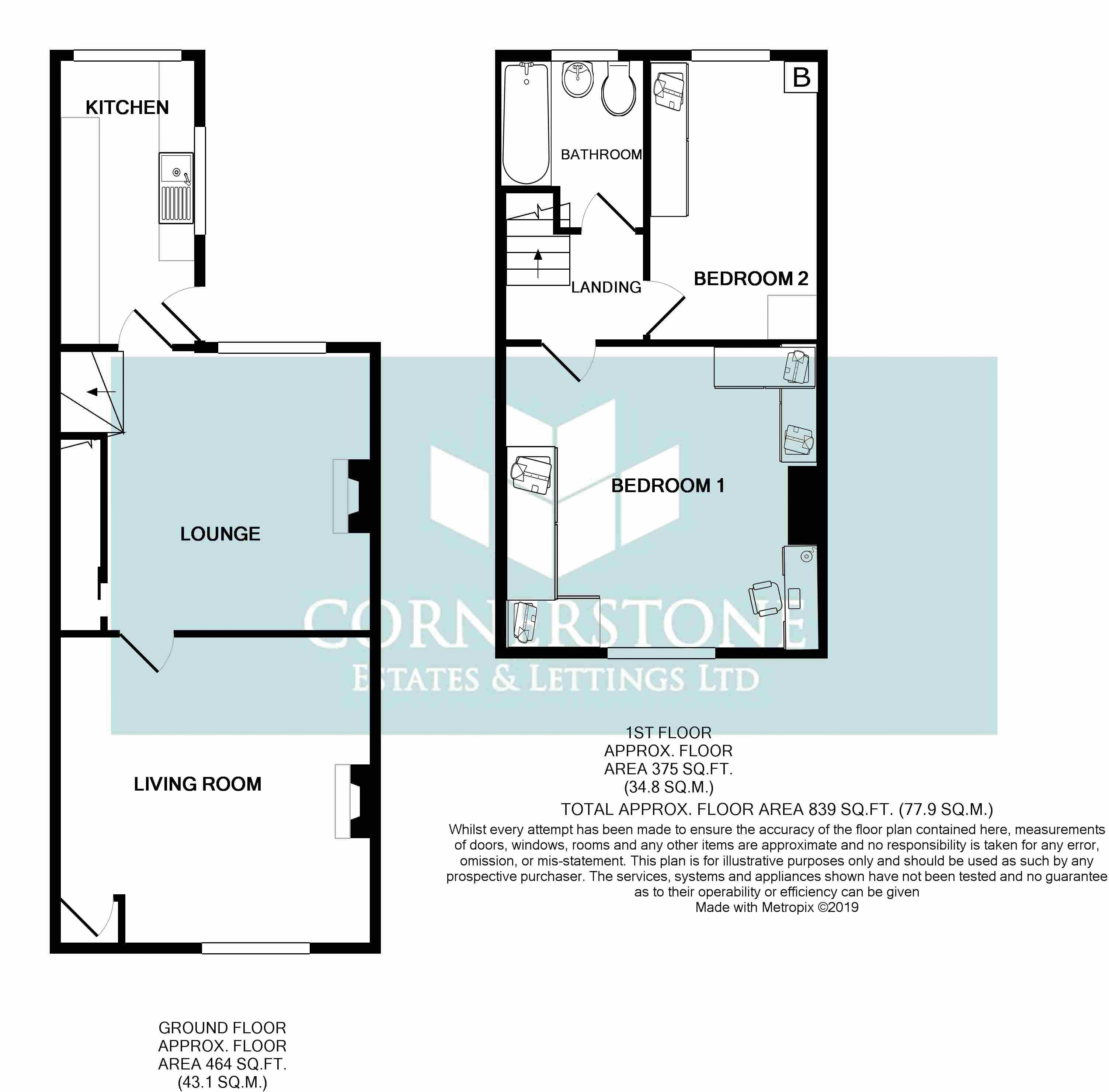2 Bedrooms Terraced house for sale in Shaw Road, Royton, Oldham OL2