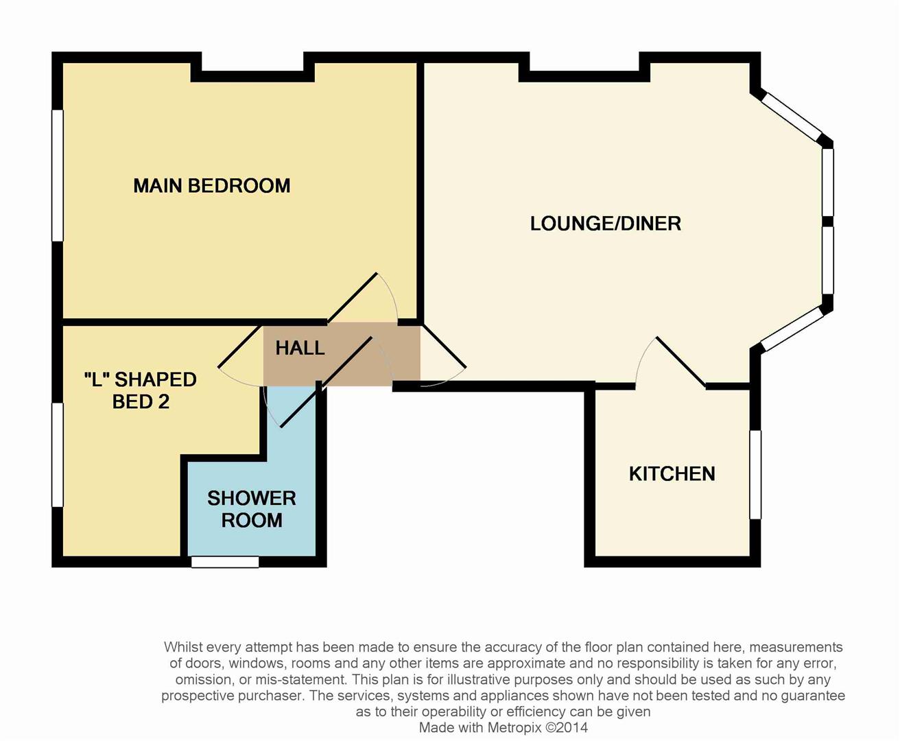 2 Bedrooms Flat to rent in Albany Road, Bexhill-On-Sea TN40