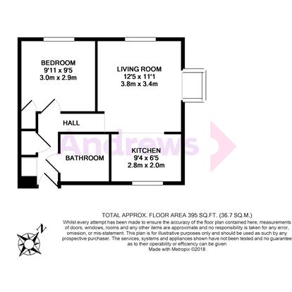 1 Bedrooms Flat to rent in Vivienne Court, Peat Moors, Headington, Oxford OX3