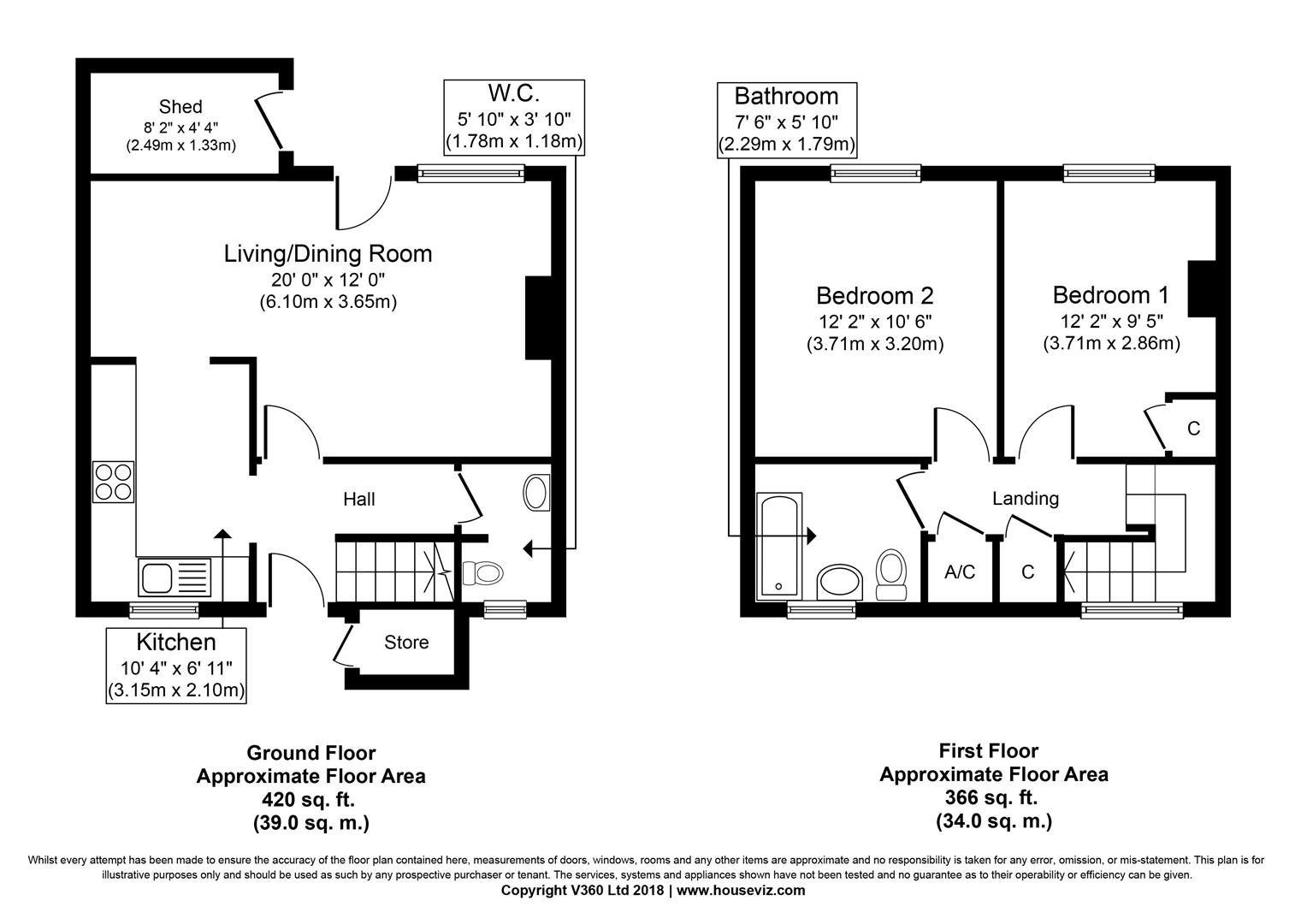 2 Bedrooms Terraced house for sale in Shelley Court, Machen, Caerphilly CF83