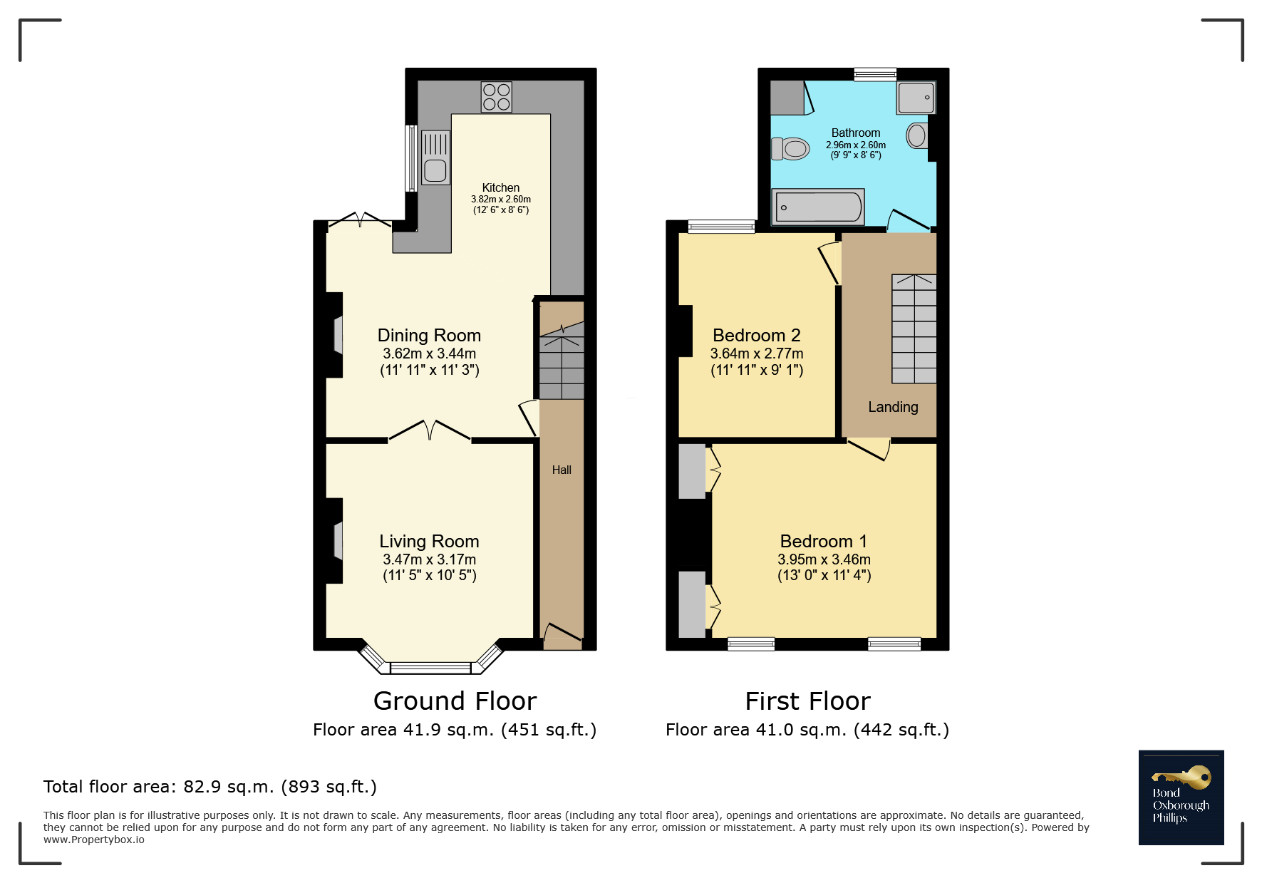 6, Glendale Terrace, Devon floorplan