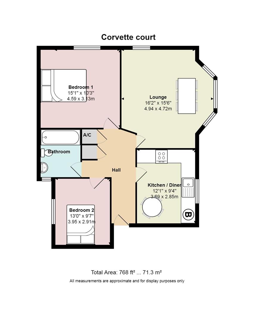 2 Bedrooms Flat for sale in Corvette Court, Cardiff CF10