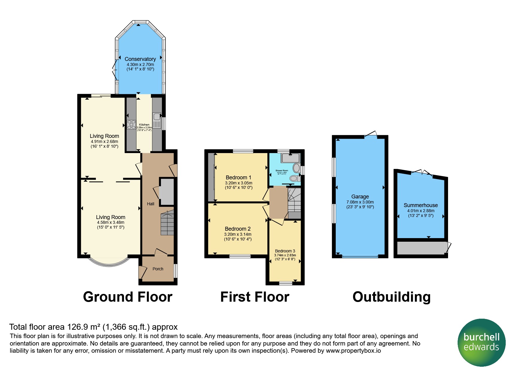 Papplewick Lane, Nottingham floorplan