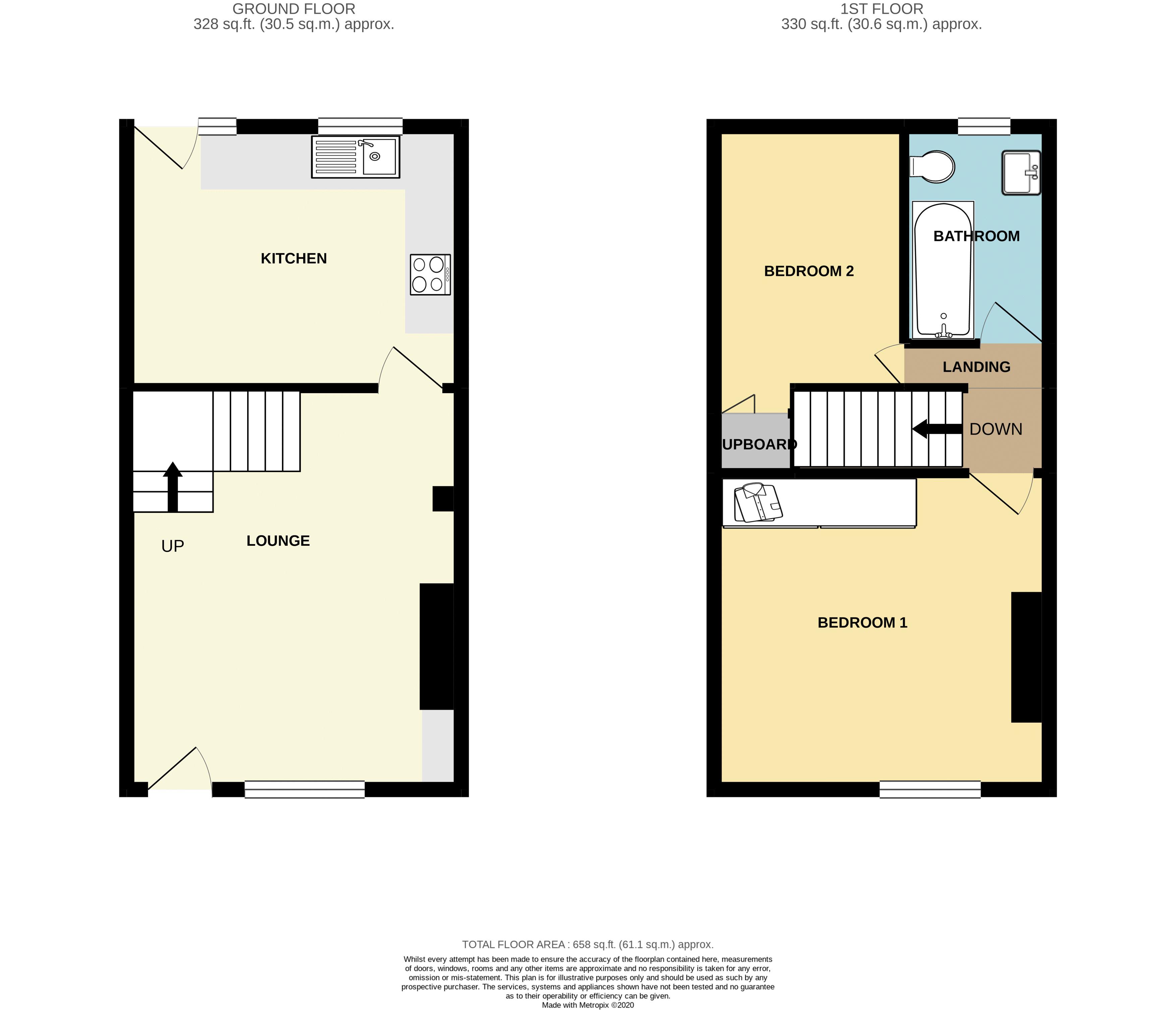 2 bed property for sale in Bank Street, Platt Bridge, Wigan WN2 Zoopla