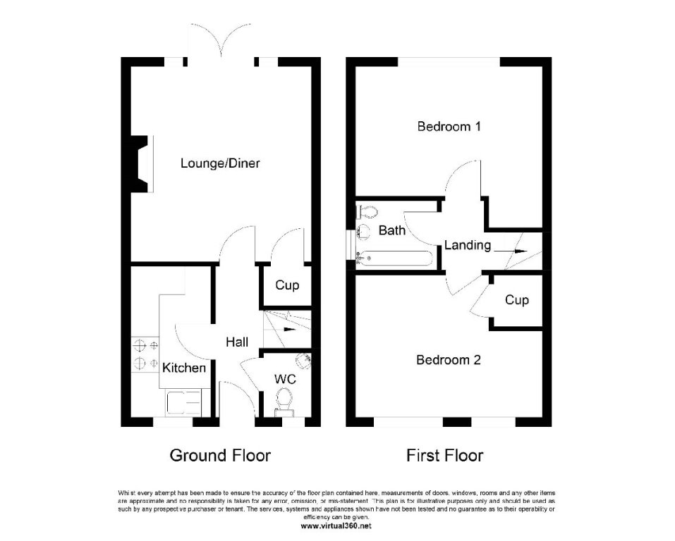 2 Bedrooms Terraced house to rent in Olive Grove, Goole DN14