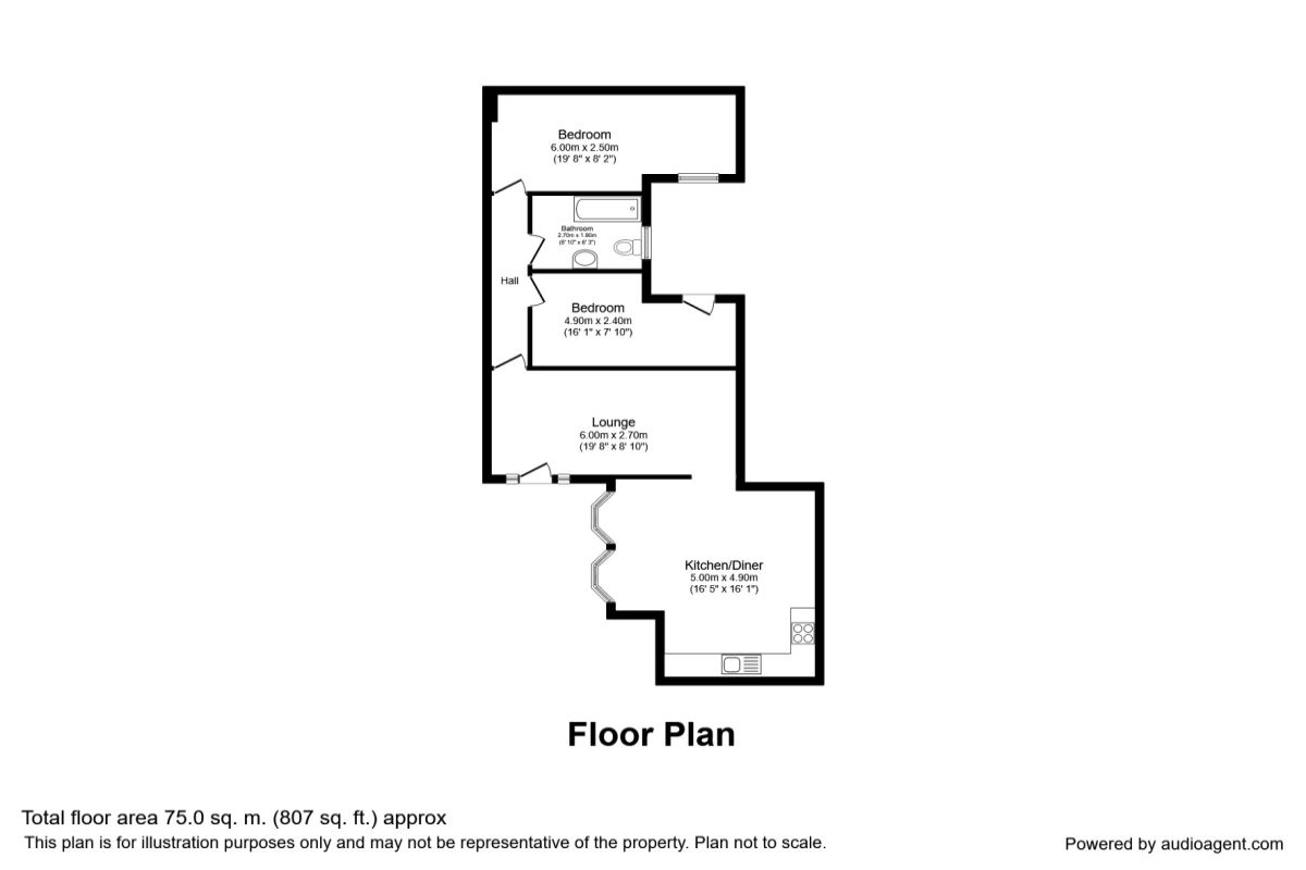 2 Bedrooms Flat to rent in Freedom Road, Sheffield S6