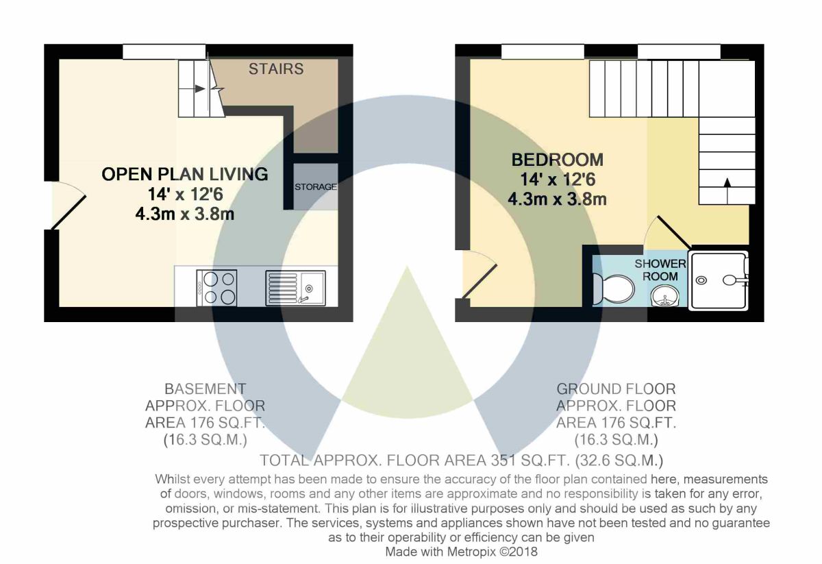 1 Bedrooms Flat to rent in St. Pauls Road, Semilong, Northampton NN2