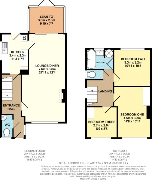 3 Bedrooms Semi-detached house for sale in Rochester Avenue, Woodley, Reading, Berkshire RG5