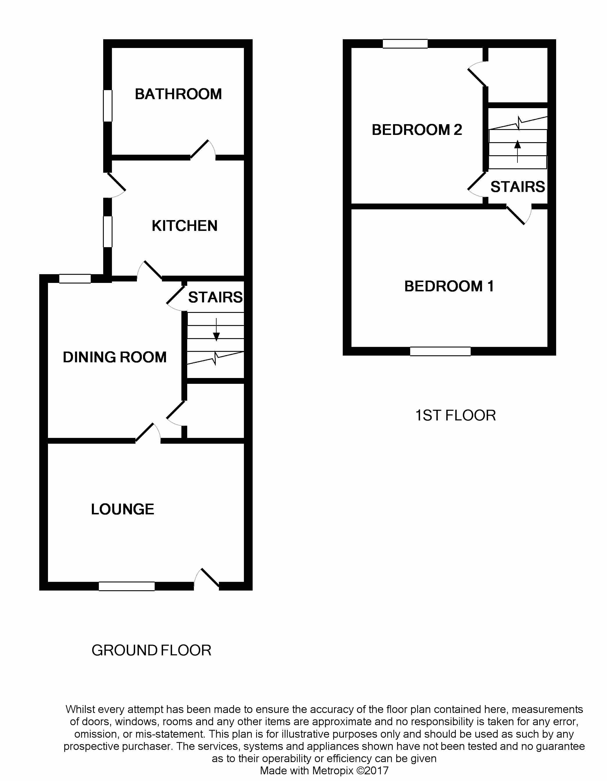 2 Bedrooms  to rent in Hugh Street, Castleford WF10