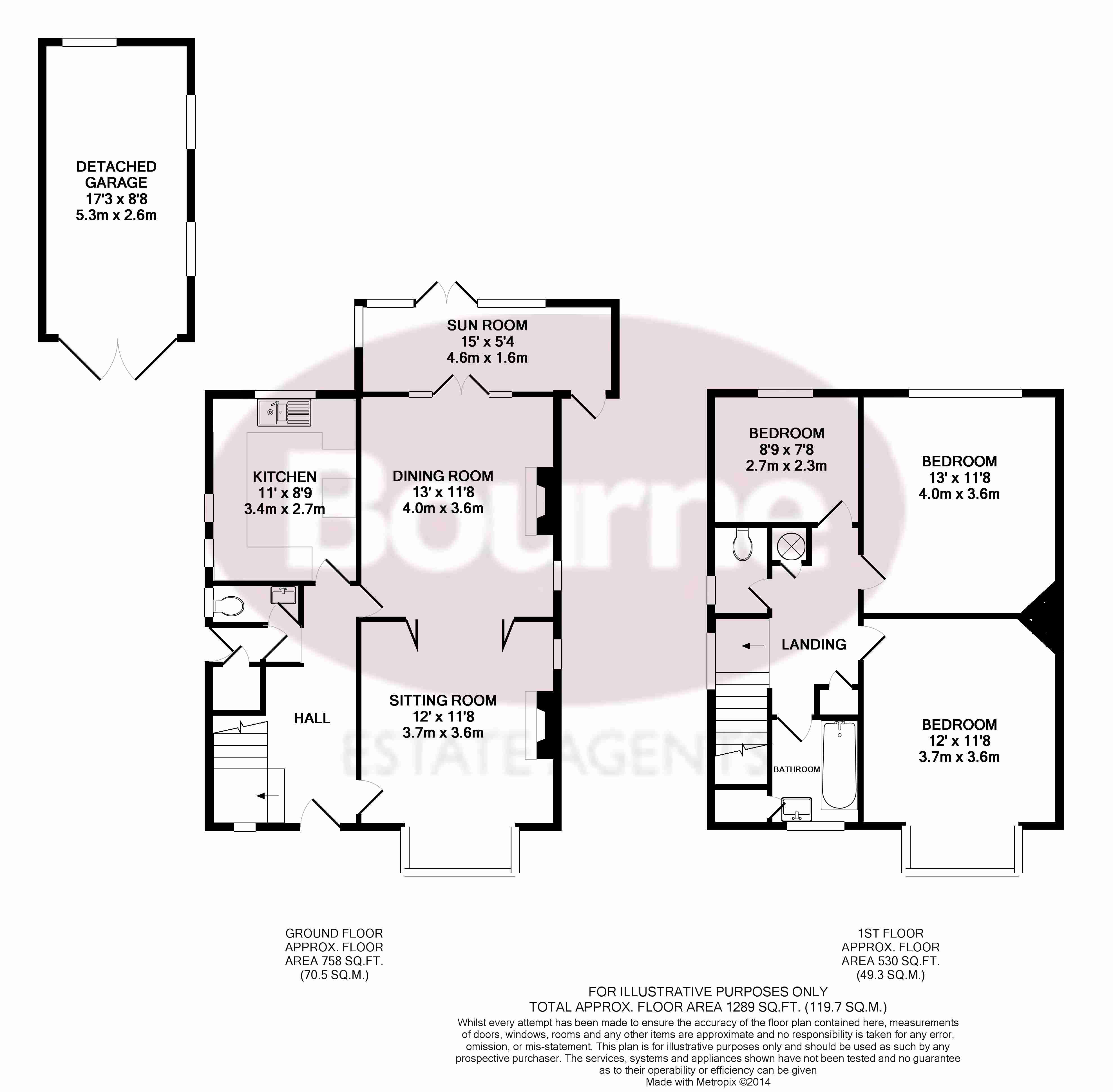 4 Bedrooms Semi-detached house to rent in Ashenden Road, Guildford, Surrey GU2