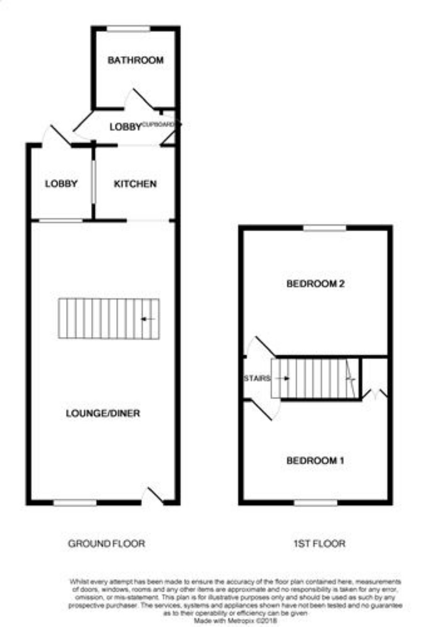 2 Bedrooms Terraced house for sale in Nelson Street, Tredworth, Gloucester GL1