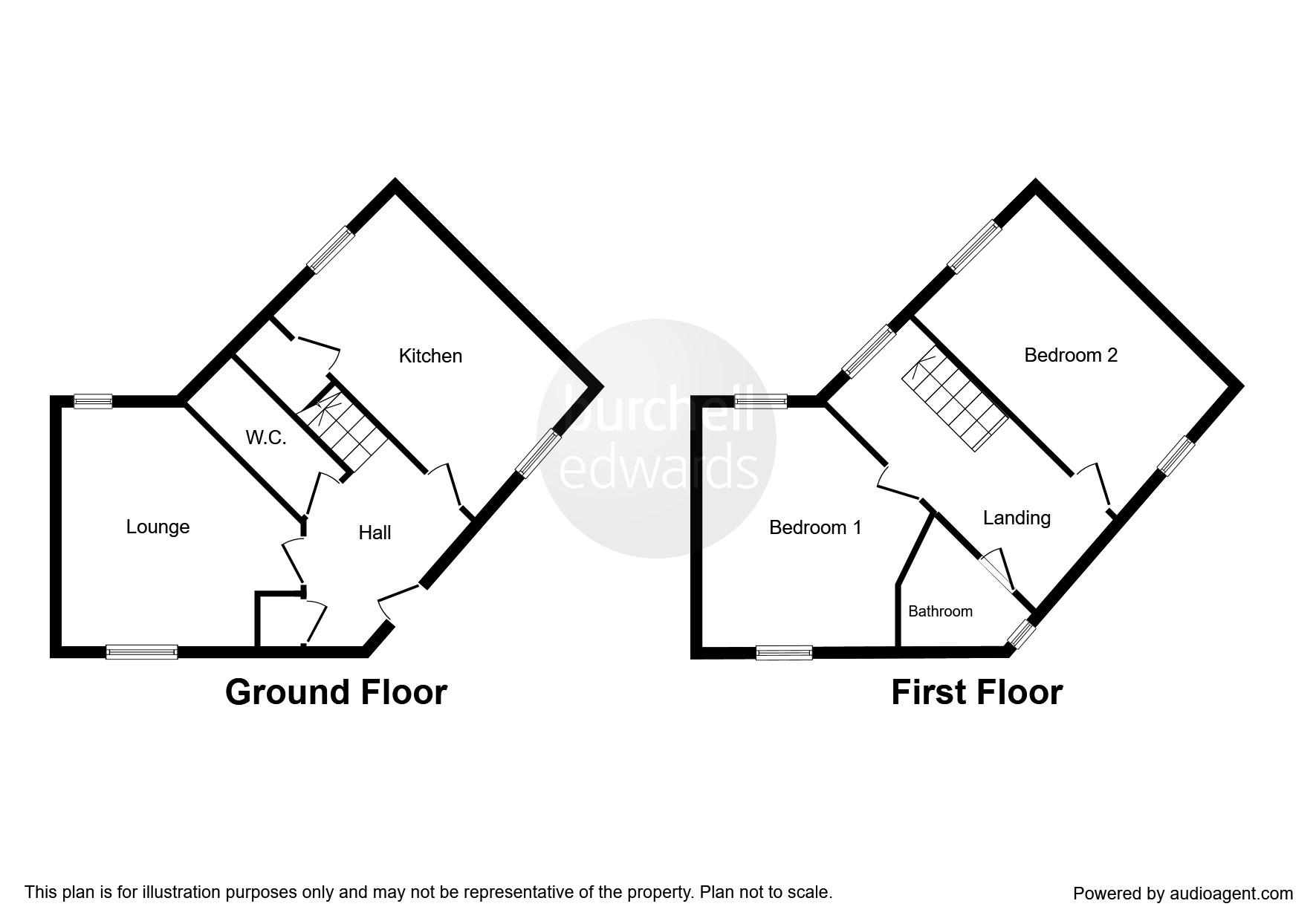 2 Bedrooms Semi-detached house for sale in Downsfield Road, Birmingham B26