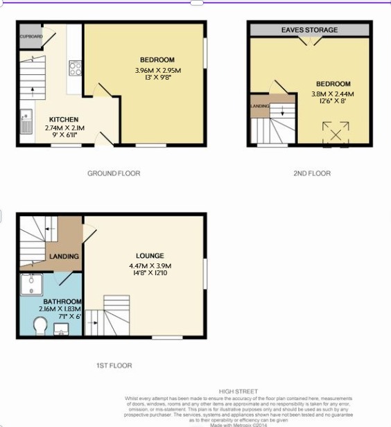 12 High Street, Fortuneswell, Dorset floorplan