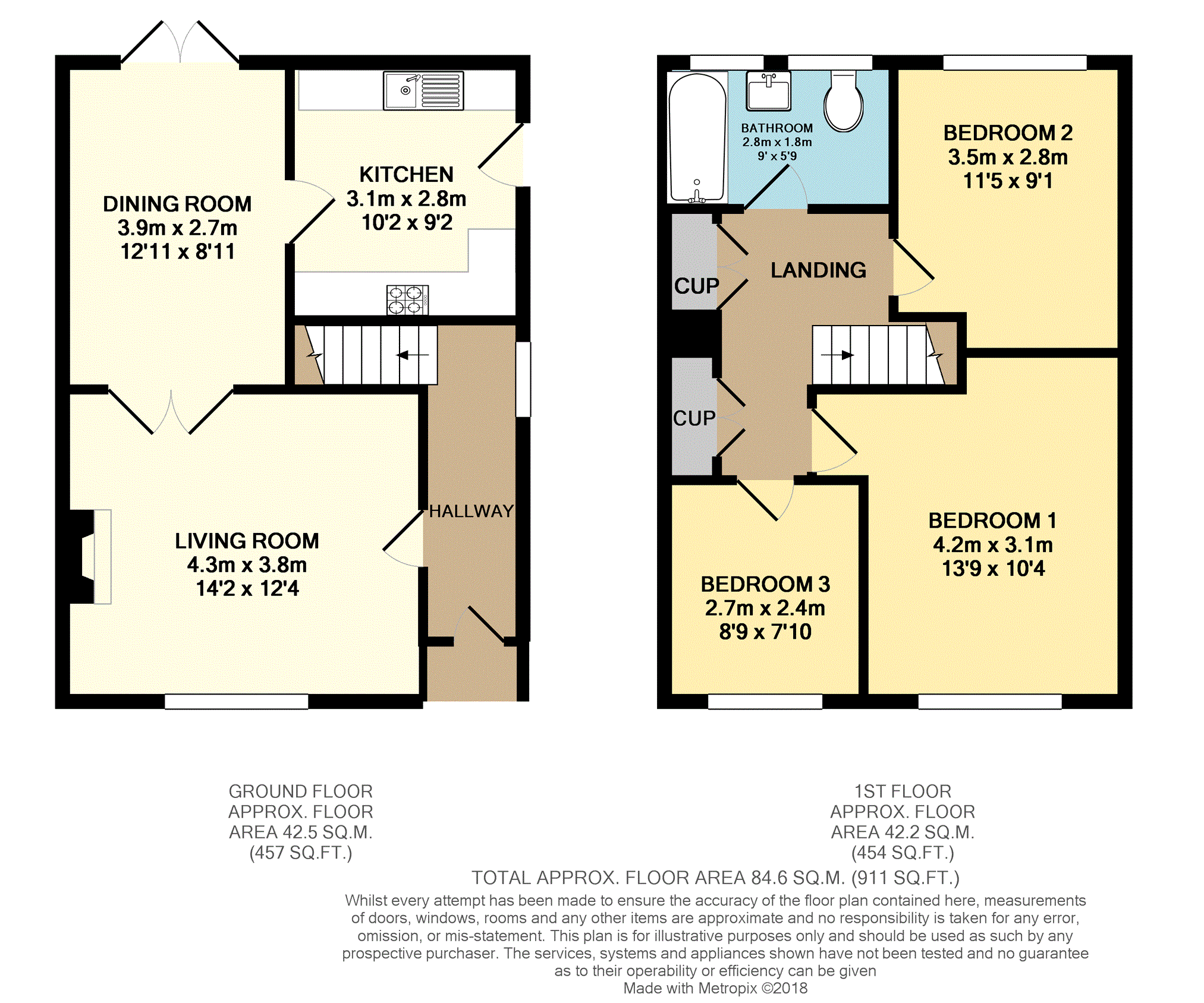 3 Bedrooms Semi-detached house for sale in Poplicans Road, Rochester ME2