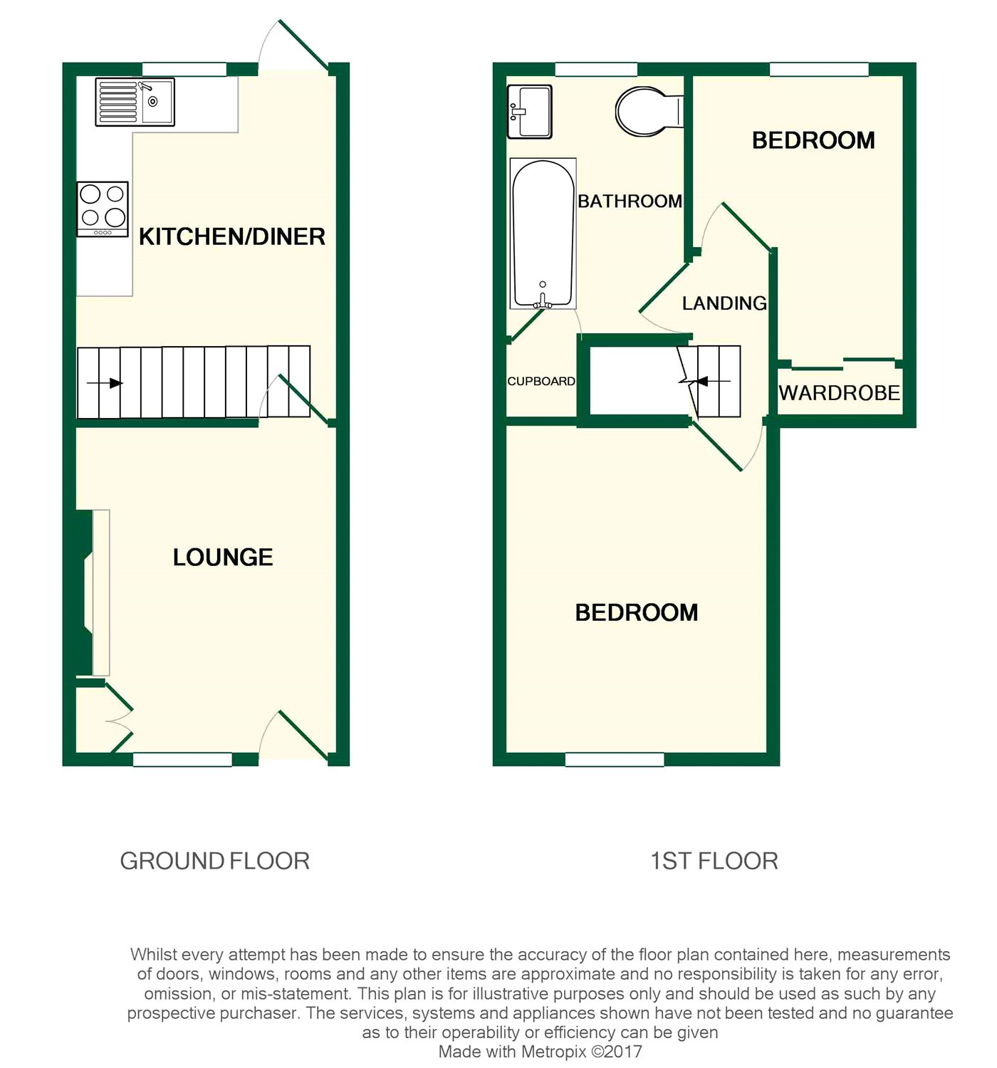 2 Bedrooms Terraced house for sale in Pinfold Court, Pinfold Lane, Lancaster LA1