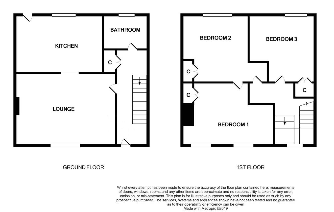 3 Bedrooms Terraced house for sale in Brahan Terrace, Perth PH1