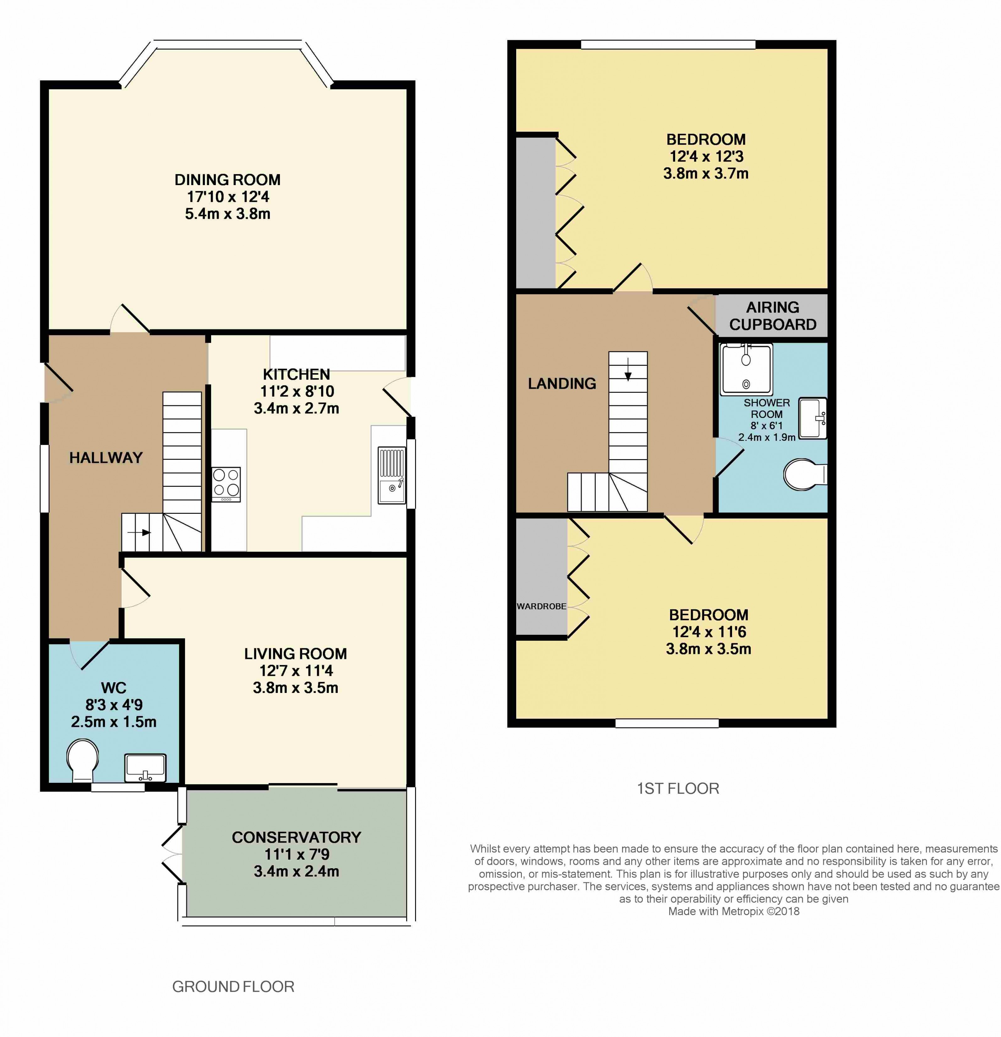 2 Bedrooms  for sale in Heighton Close, Bexhill On Sea TN39