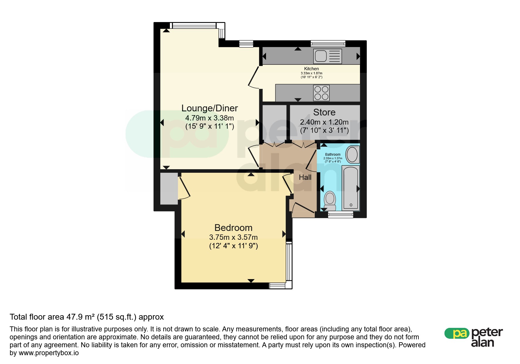 5, Pant-yr-Eos, ABERDARE floorplan