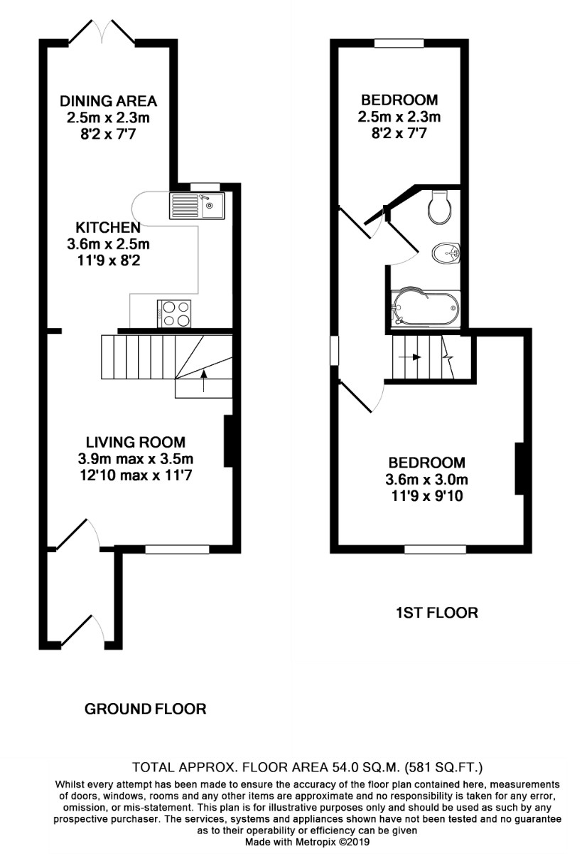 2 Bedrooms End terrace house to rent in West Street, Henley-On-Thames, Oxfordshire RG9