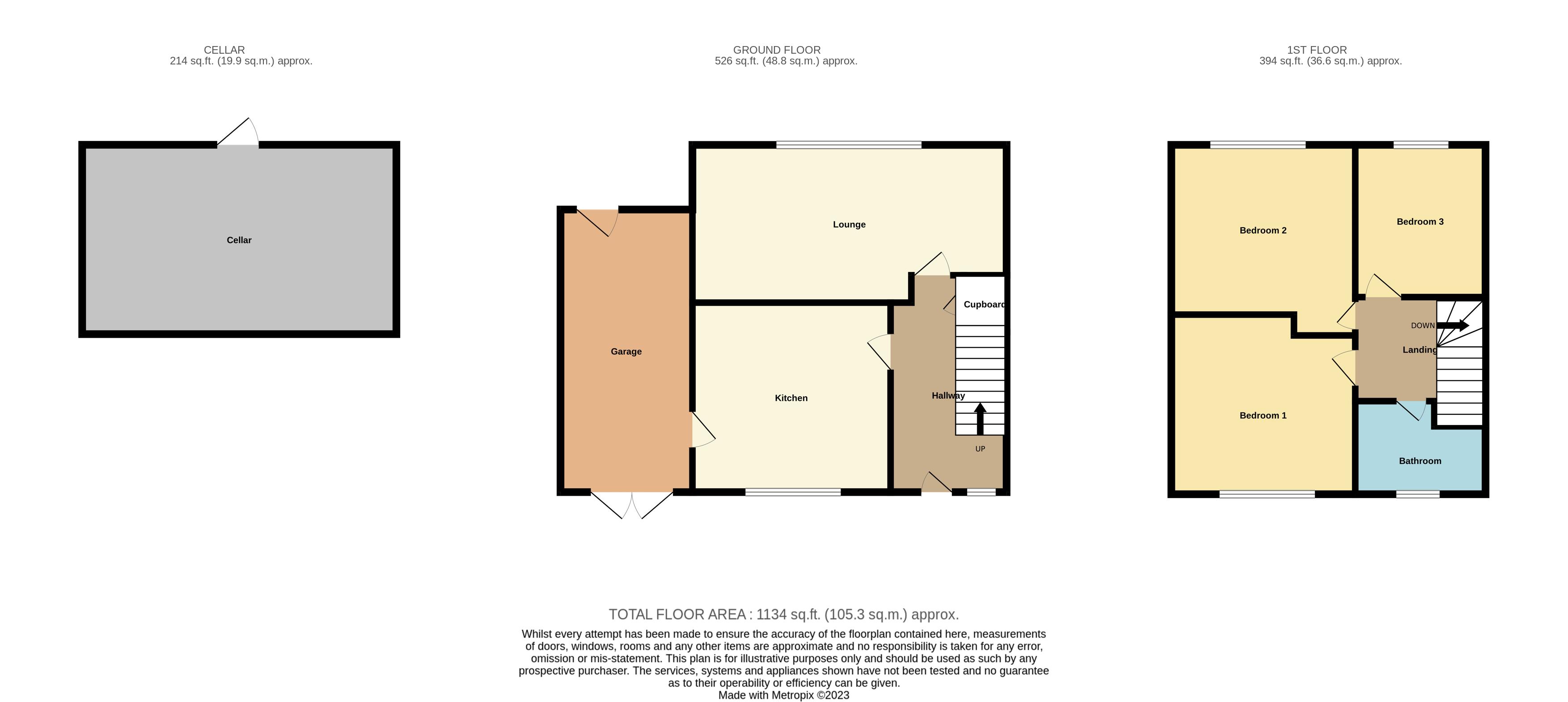 Victoria Avenue, Blackley, Manchester M9, 3 bedroom semidetached house