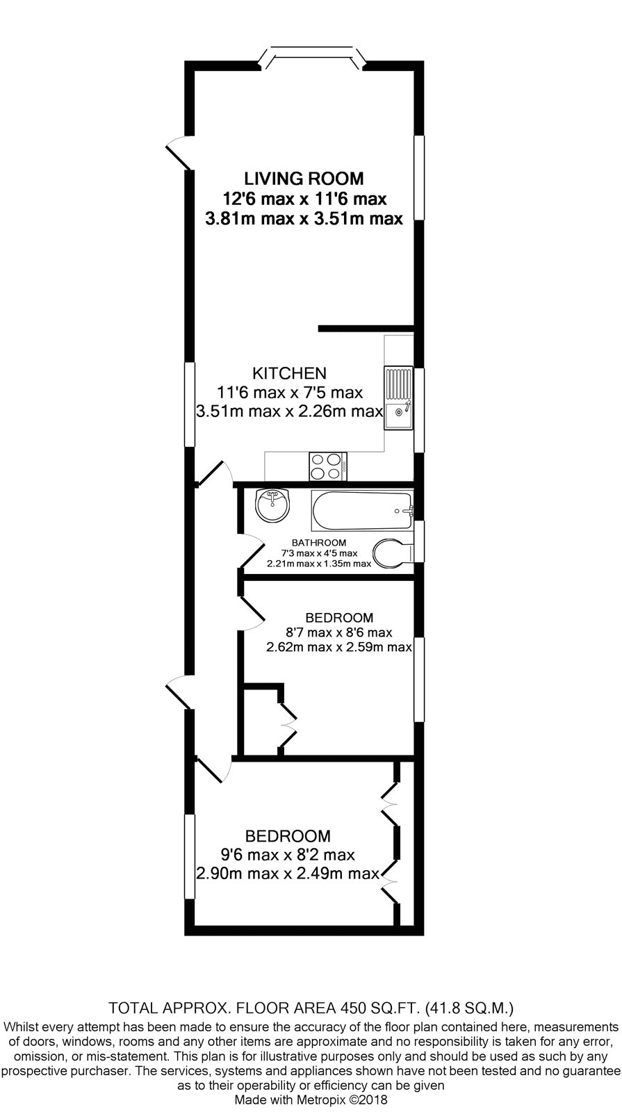 2 Bedrooms Mobile/park home for sale in Albert Avenue, Penton Park, Chertsey, Surrey KT16